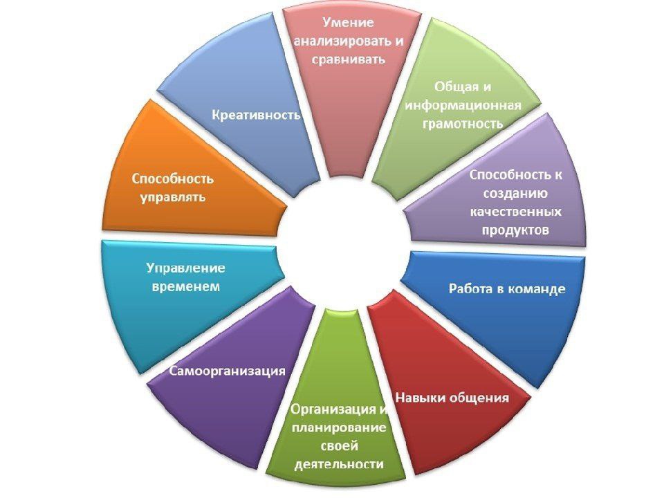 Анальная пробка 