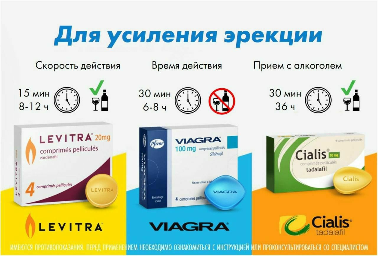 Аптека Живика Екатеринбург Цены На Лекарства Каталог