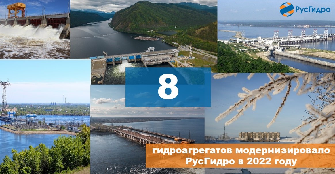 Гэс русгидро изменения уровней. РУСГИДРО. РУСГИДРО Каспийск. Холодов РУСГИДРО Волжская ГЭС. Майнская ГЭС реконструкция.