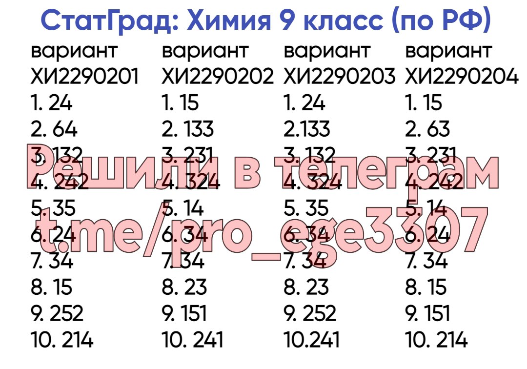 Математика база 2023 статград