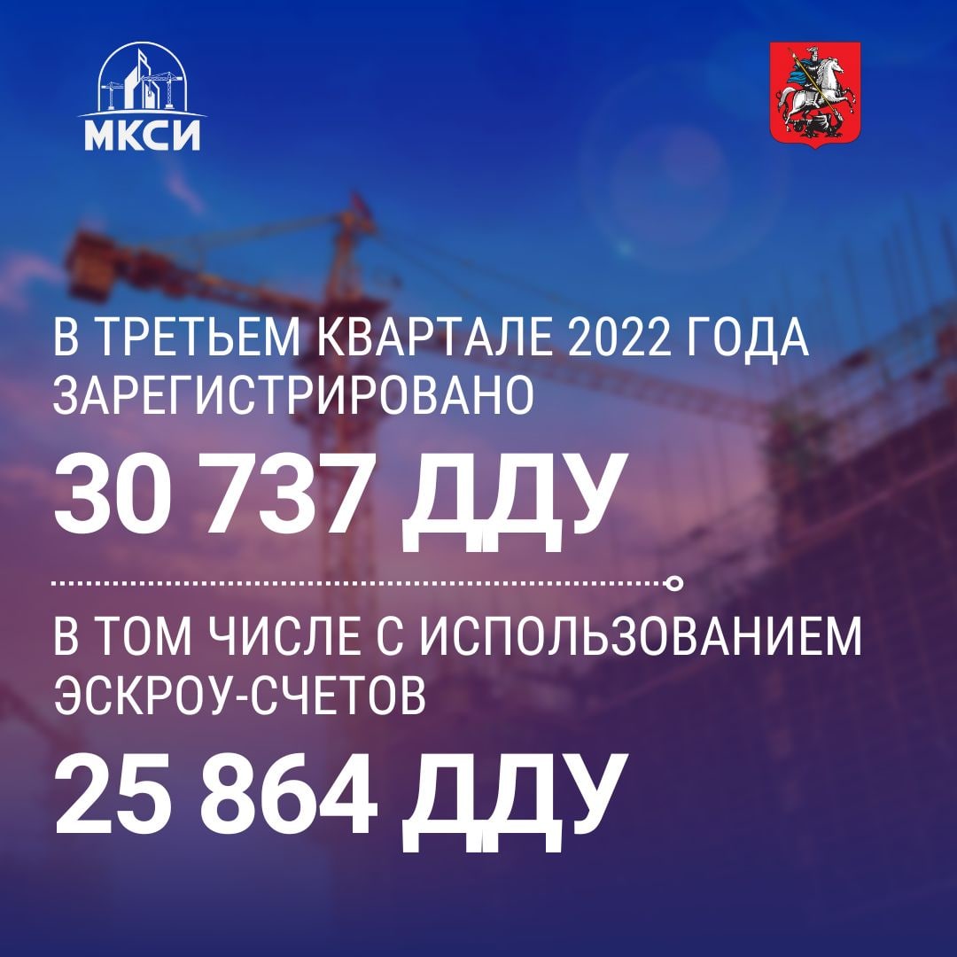 Кварталы 2022 год