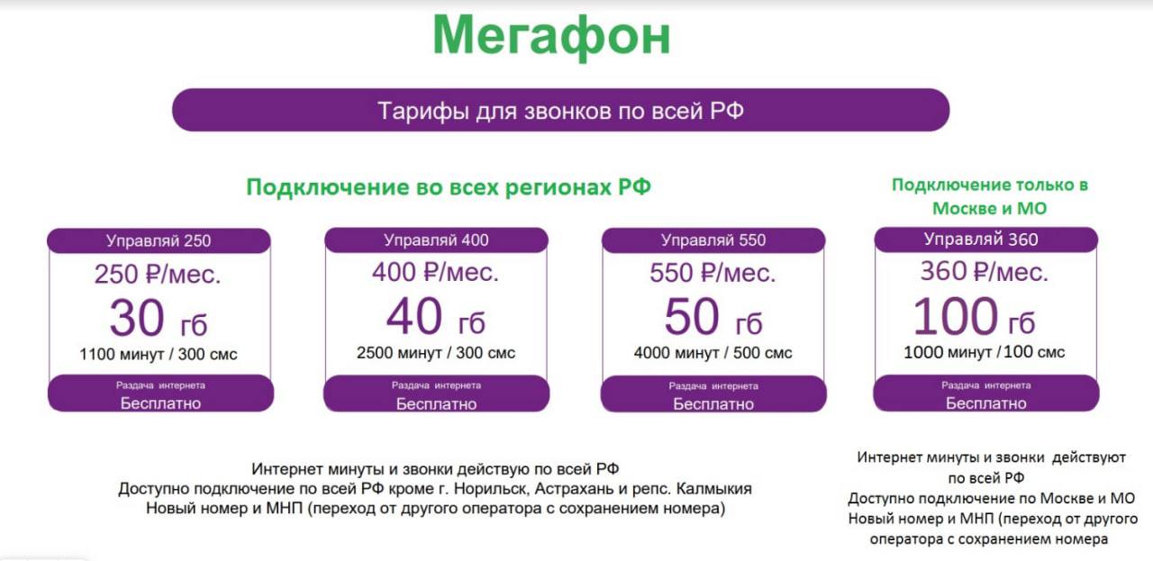 Мегафон перейти с другого оператора с сохранением. МЕГАФОН Есим где подключить в Москве.