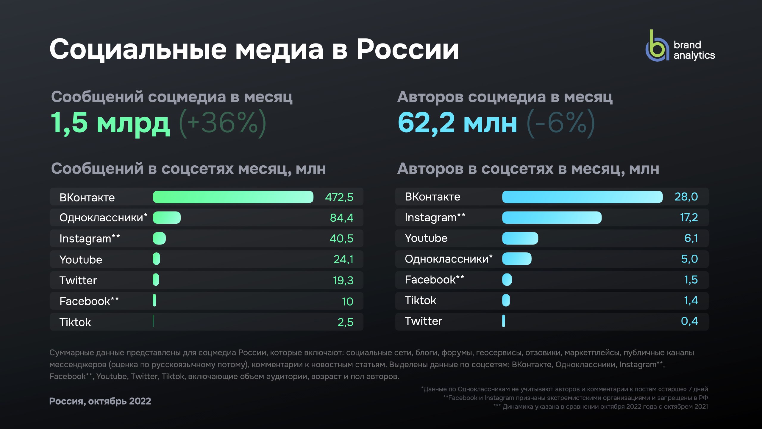 Steam работает в россии сейчас фото 47