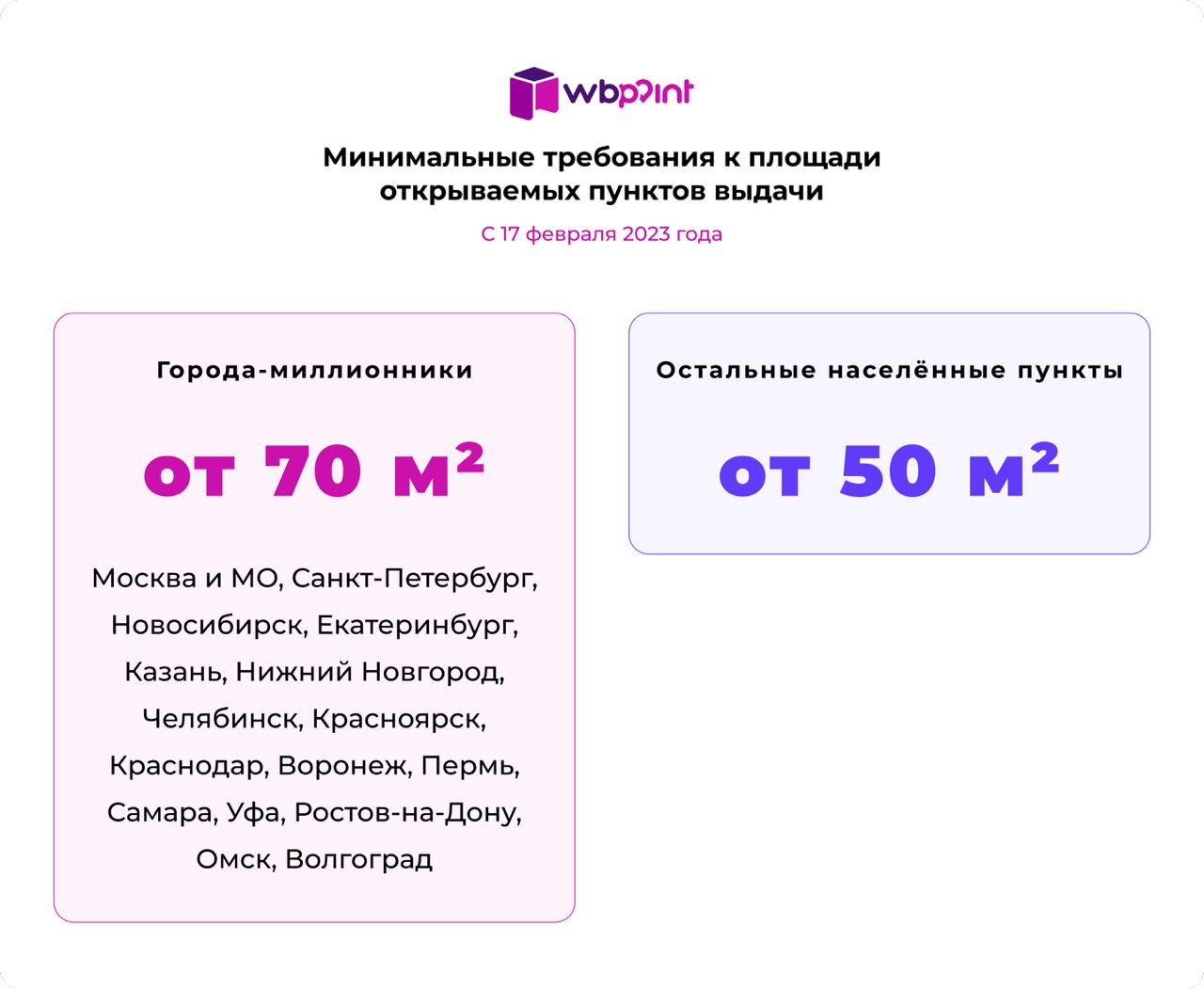 Почему не открывается канал в телеграмме по ссылке фото 105