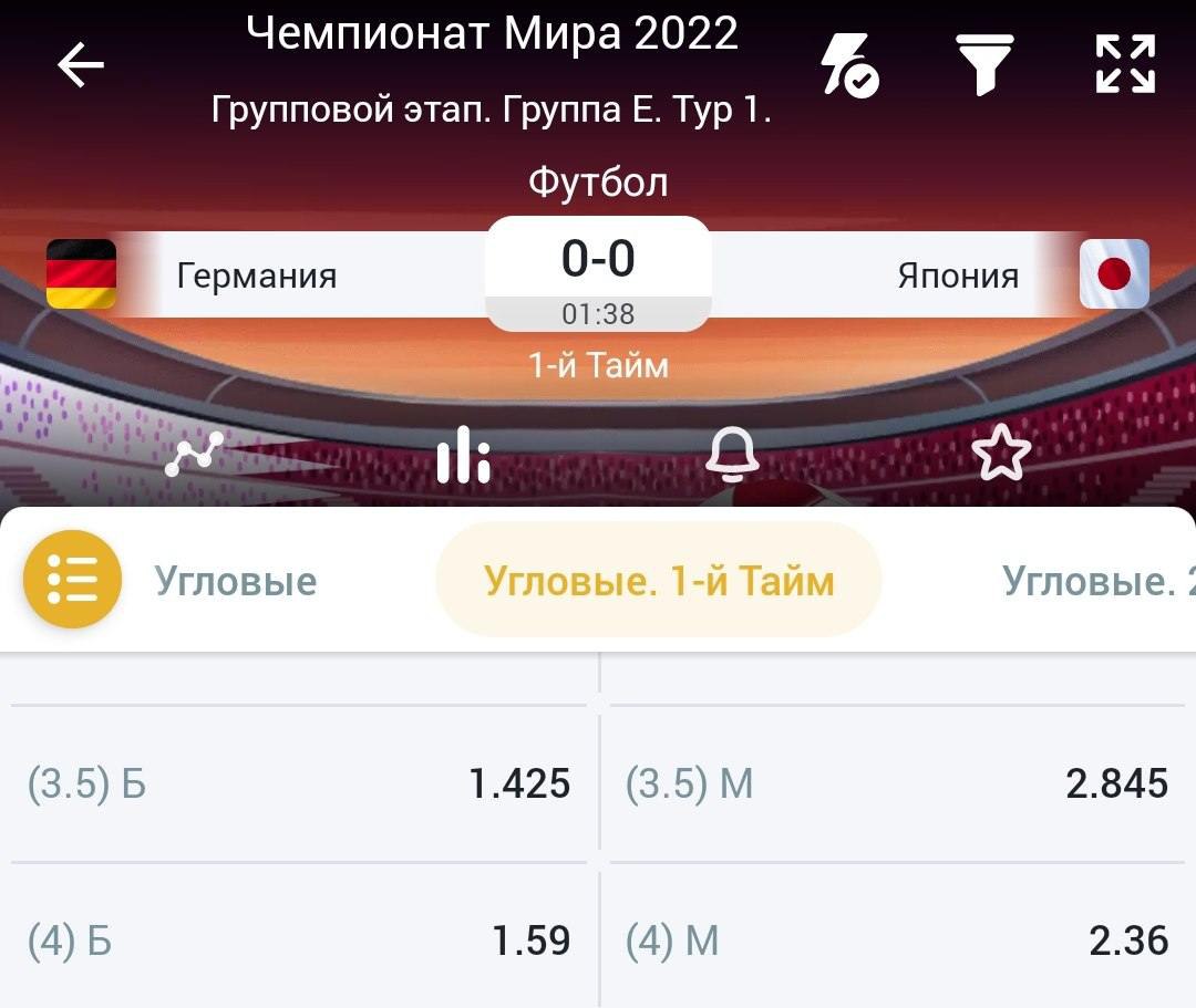 Тотал меньше 3.5 в футболе что это