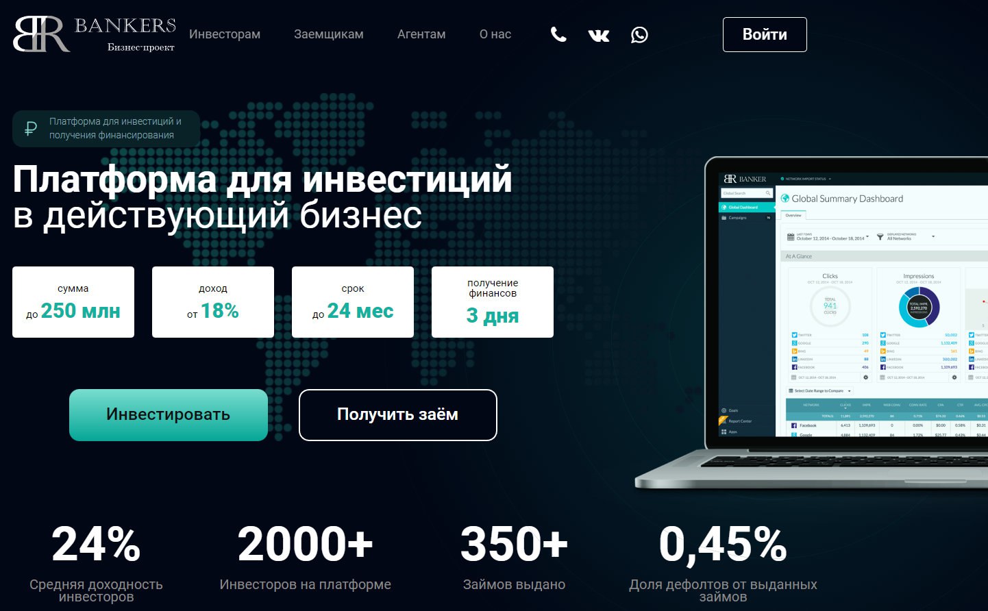 Новые платформы инвестиции. Инвестиционная платформа. Оператор инвестиционной платформы. Платформы для инвестиций. Инвестиционная платформа госзакупок.