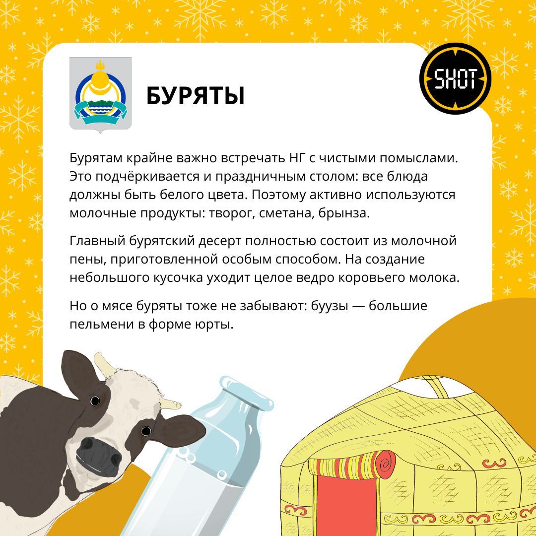 Telegram-канал "SHOT" — @shot_shot — TGStat