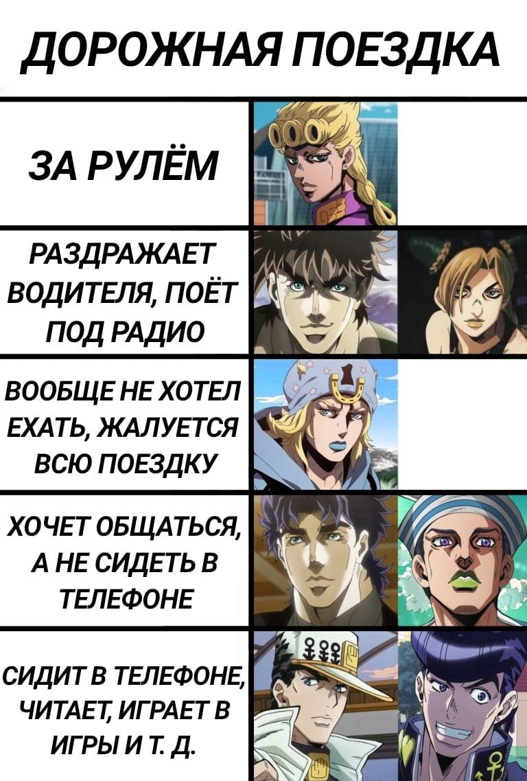 Публикация #9934 — JoJo memes| ДжоДжо мемы (@JoJoandmemes)