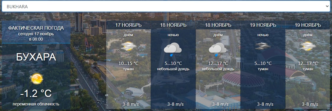 Точная погода в бухаре