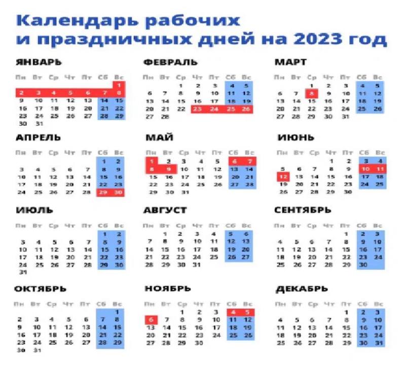 Трудовой календарь на май. Календарные праздники на 2023 год. Выходные и праздники в 2023. Праздники 2023 календарь официальные. Календарь на 2023 год с праздниками.