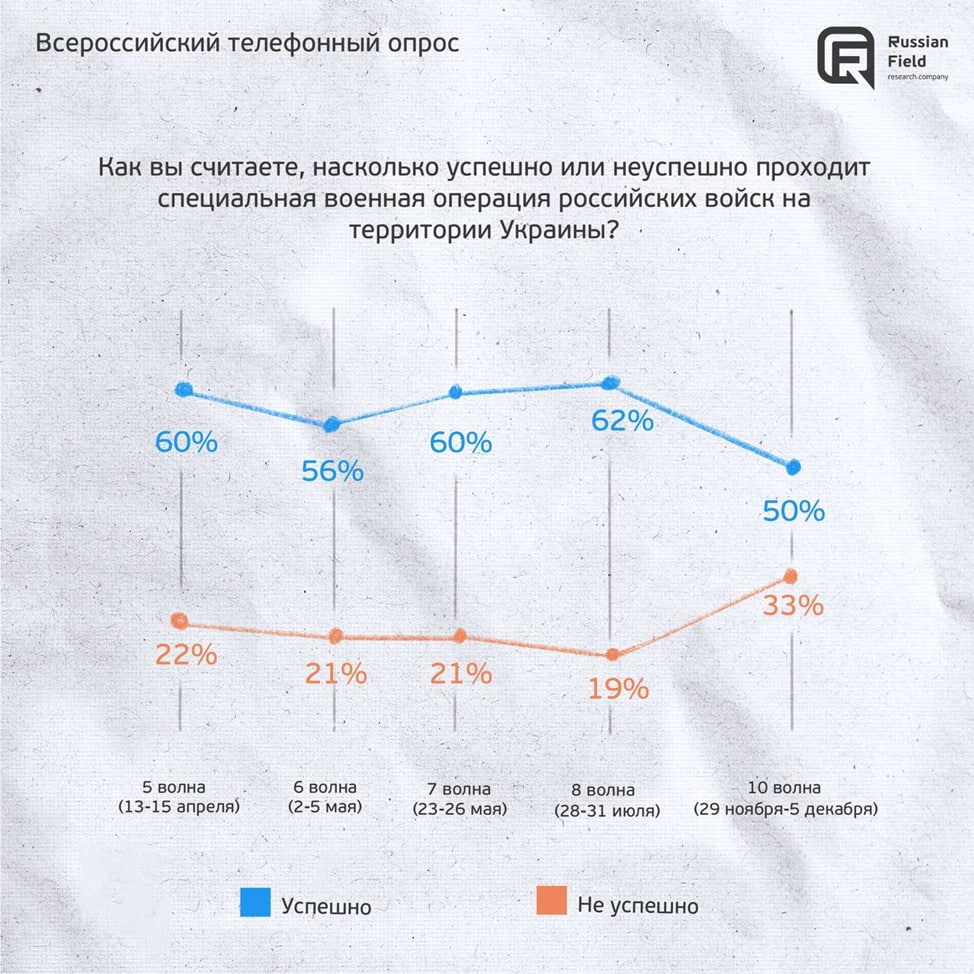 Телеграмм русский демиург фото 63