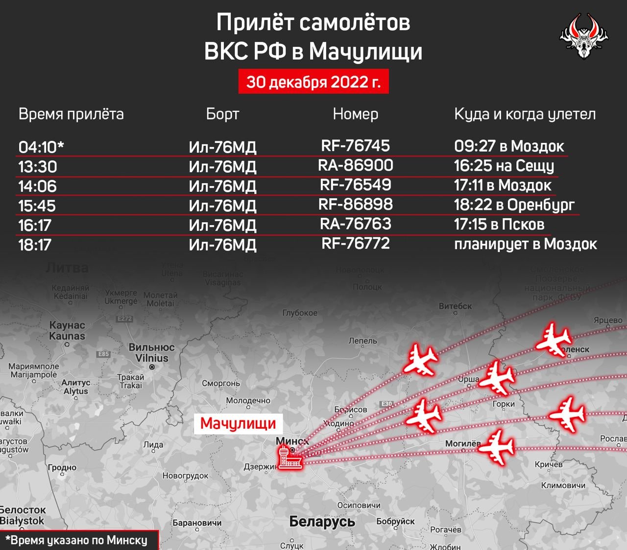 Телеграмм 18 война с украиной фото 75