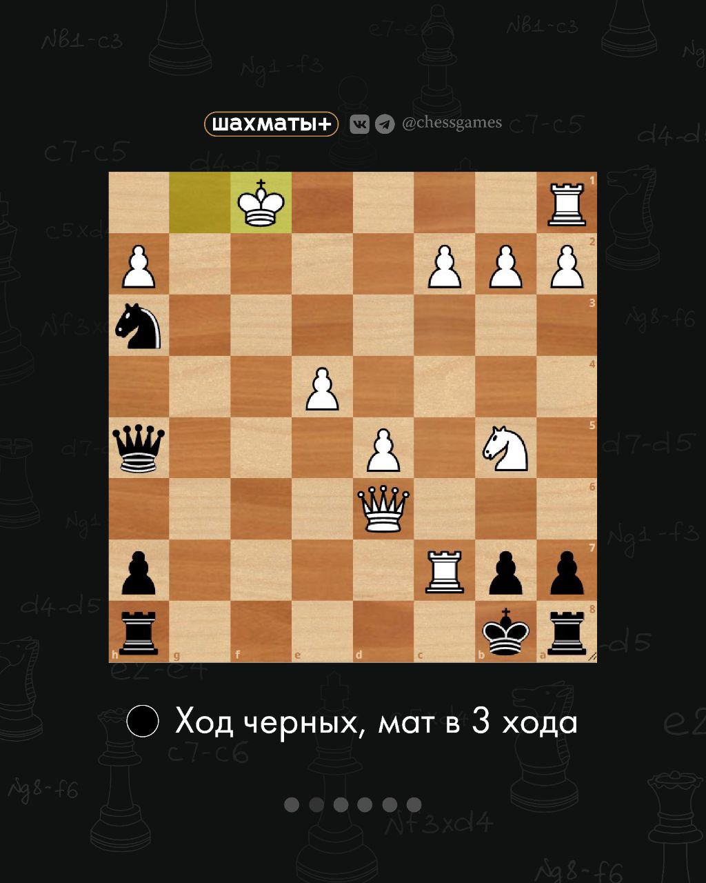 Шахматы бот. Шахматный бот. бот в шахматах. телеграмм по шахматам.