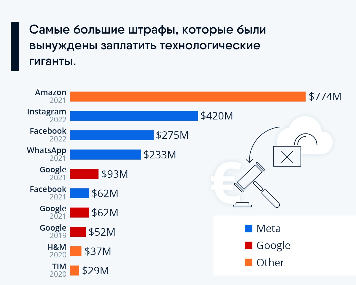 сколько платят за перевод манги фото 77