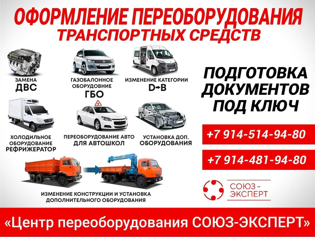 Ключевые элементы переоборудования