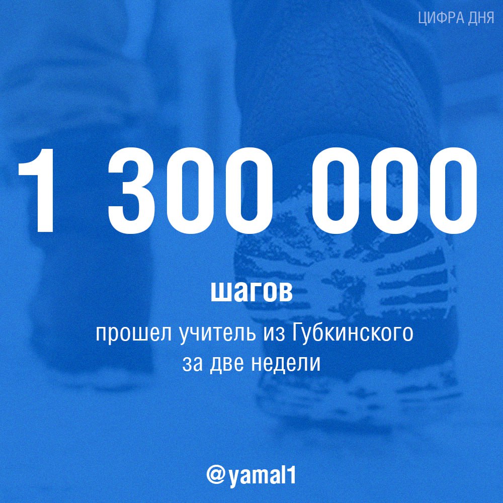 2000000 картинка. 5 млн рублей под 10 годовых на 2 года. Пример ссуды. 1000000 под 14 процентов годовых. 10000 м2 это сколько.
