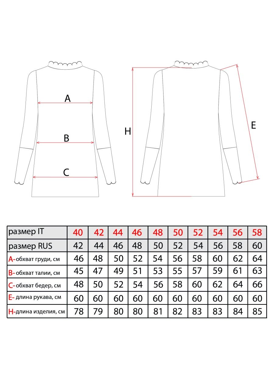 Размеры блузки. Размеры блузок.