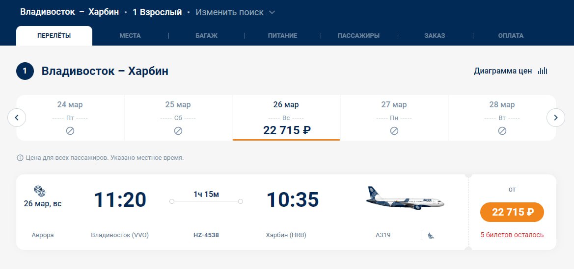 Субсидированные билеты на самолет. Субсидированные авиабилеты для дальневосточников на 2022. Субсидированные билеты картинка. Южно-сахалинск билеты на самолет. Расписание поездов комсомольск-на-амуре хабаровск.