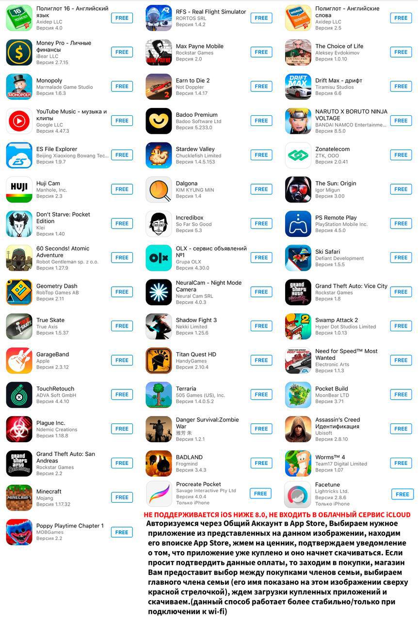 Бесплатные общие аккаунты app store в телеграмме фото 10