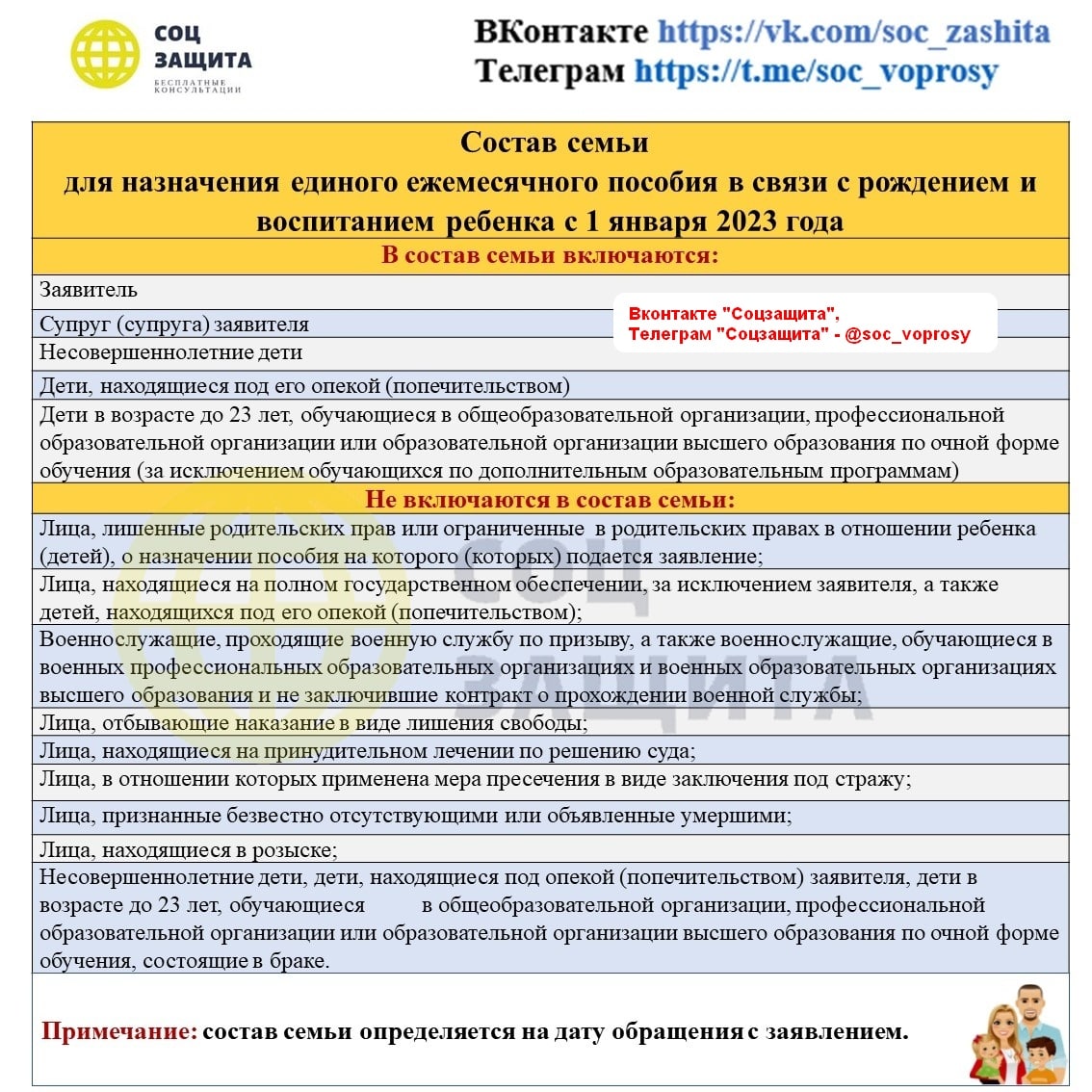 Единое пособие 2023 год. Единое пособие с 2023 на детей. Единая выплата на детей. Ежемесячное пособие в связи с рождением и воспитанием ребенка. Изменения в 2023 году пособие единое.