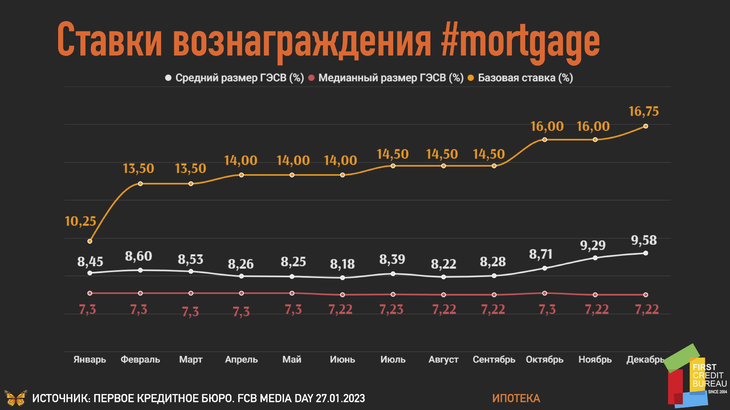 раст потребляет мало оперативной памяти фото 73