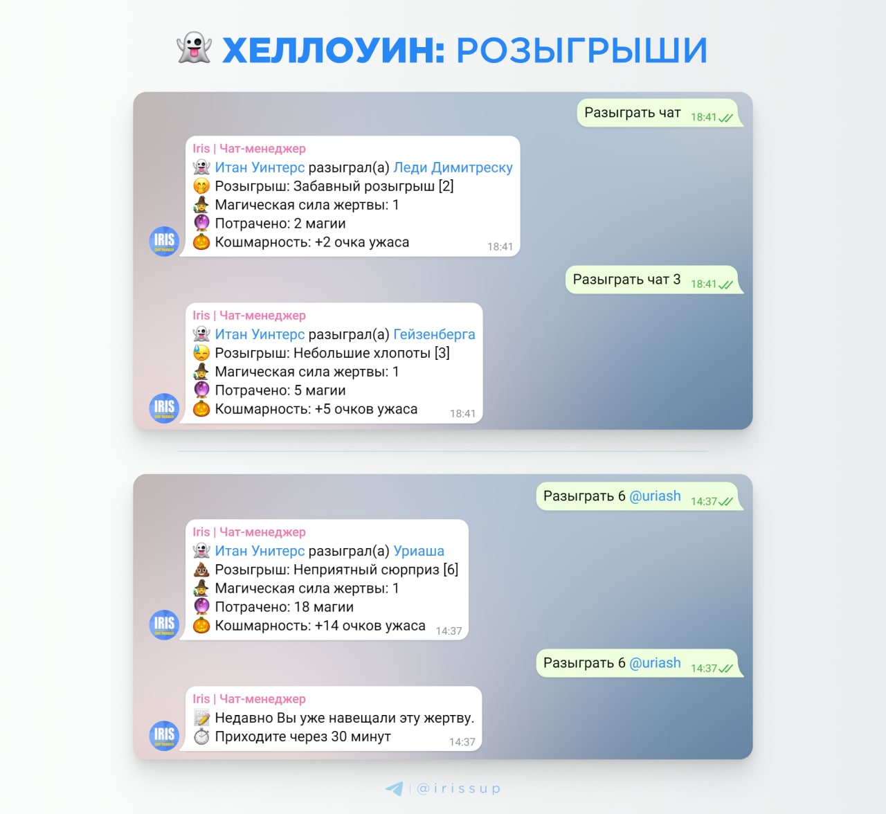 Как устроить розыгрыш в телеграм
