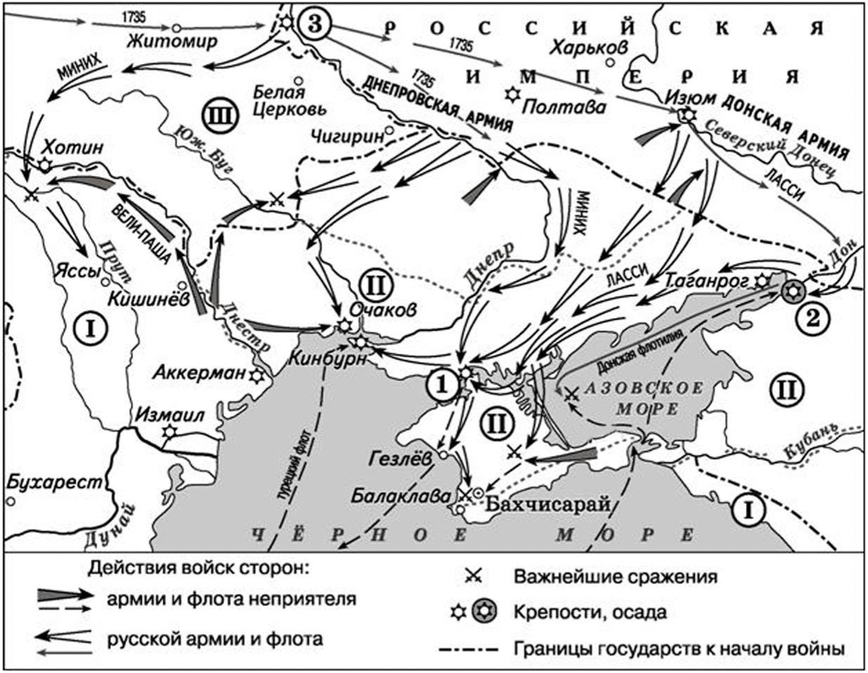 Русско-турецкая война 1735-1739 карта ЕГЭ