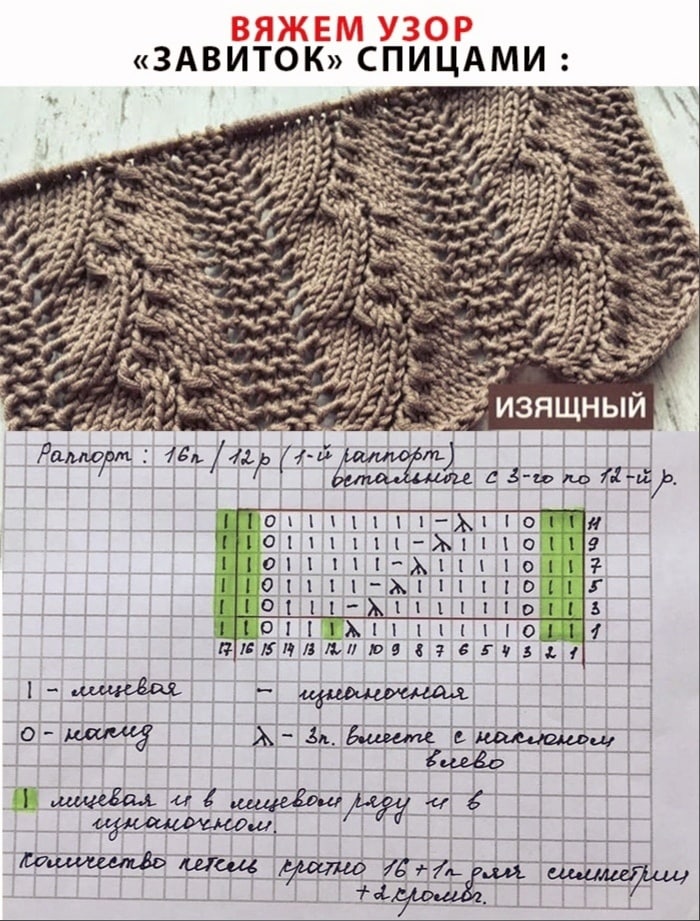 Турецкий завиток спицами схема и описание