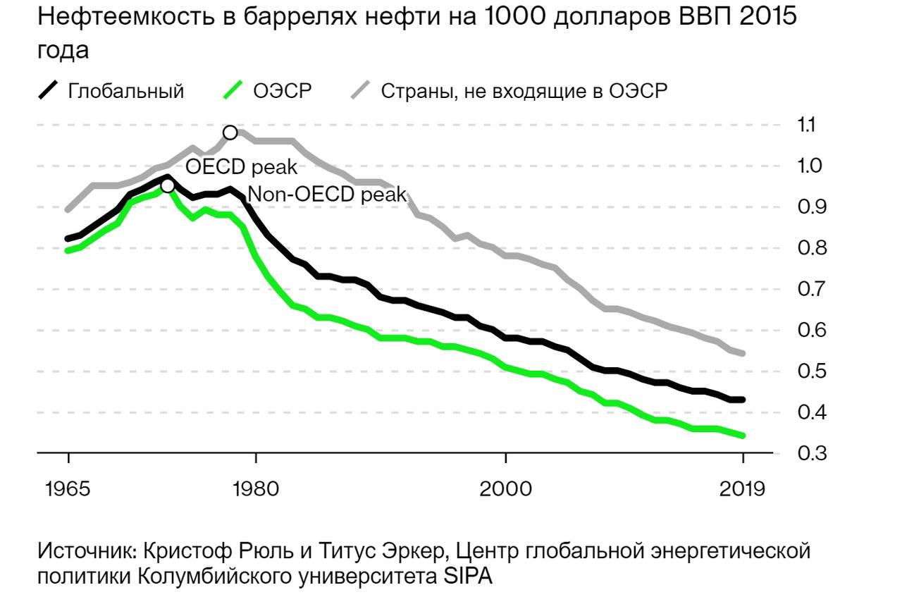 Телеграмм русский демиург фото 29