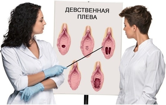 Фото до и после лишения девственности