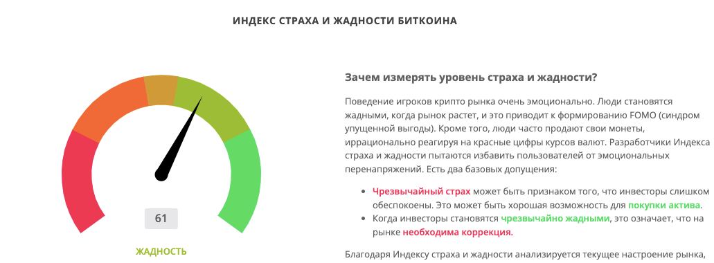 Индекс жадности btc. Индекс страха и жадности. График жадности и страха биткоина. Что делает рынок.