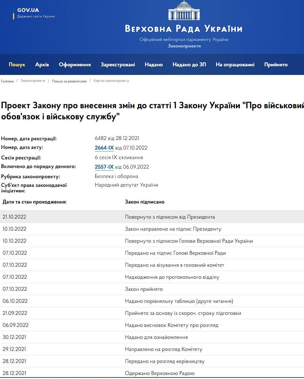 Закон О Добровольном Сексе На Украине Закон О Добровольном Сексе На Украине
