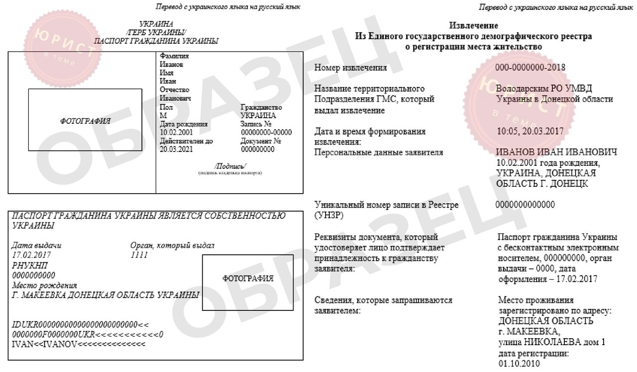 Перевод российского паспорта на украинский образец