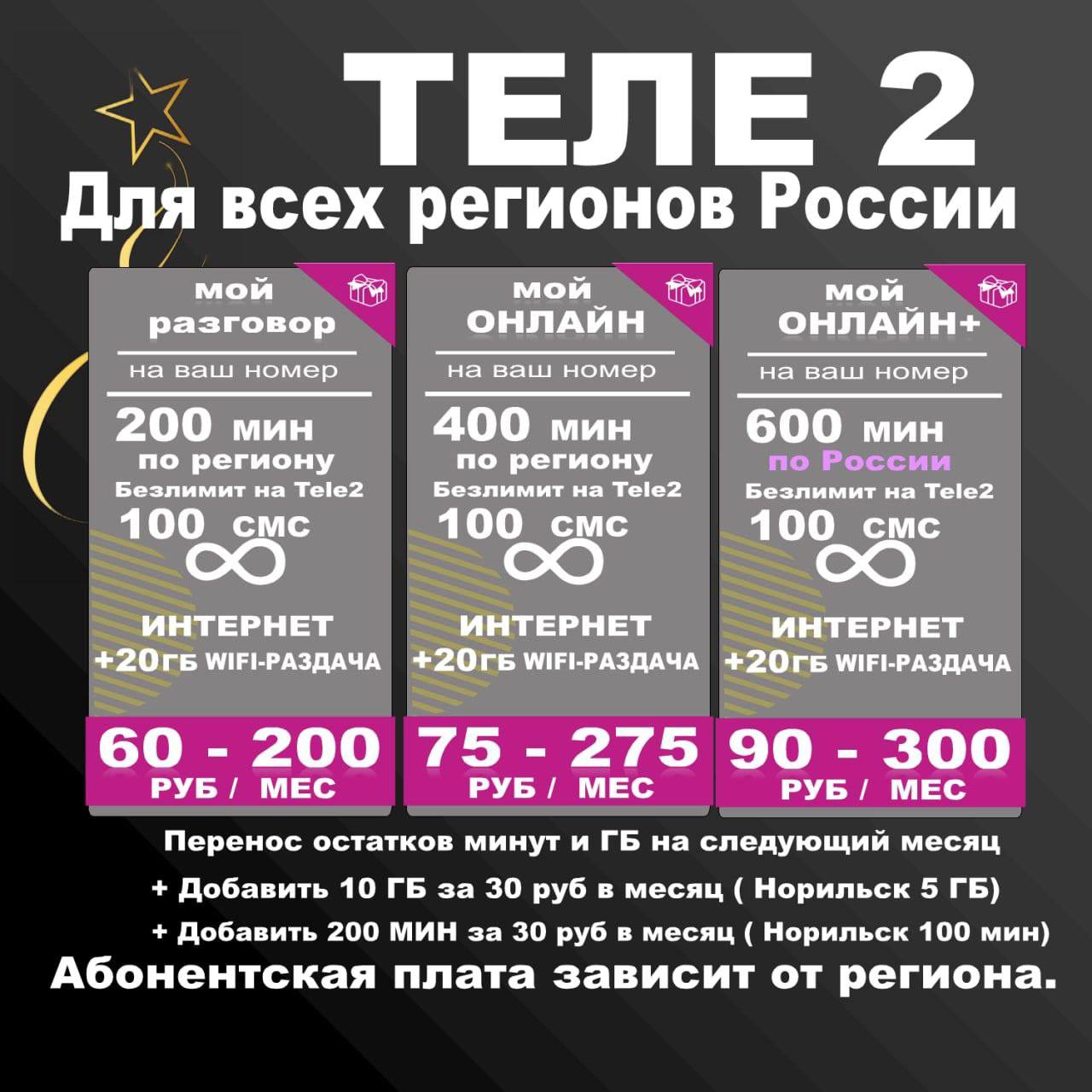 Тёле 2 тариф мой разговор описание. Мой разговор 2024. Тариф мой разговор теле2 2023. Теле два тарифы мой разговор. Теле2 тариф синий.