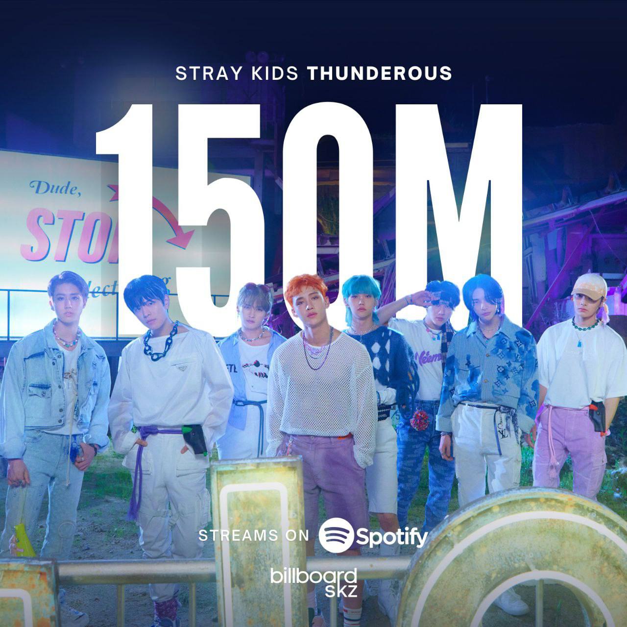 Spotify stray kids