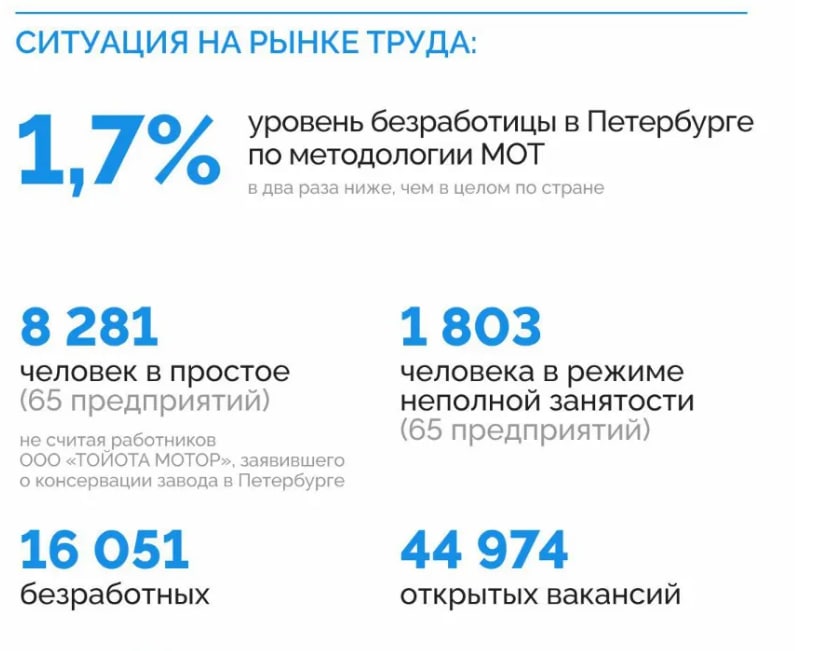 29 октября сколько лет. Число сотрудников Ксиаоми.