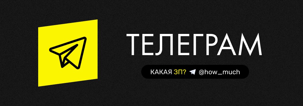 Контент менеджер телеграм