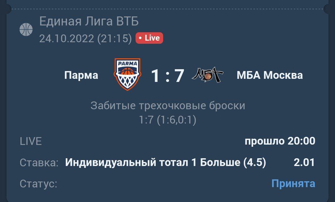 Лайв спорт прогнозы