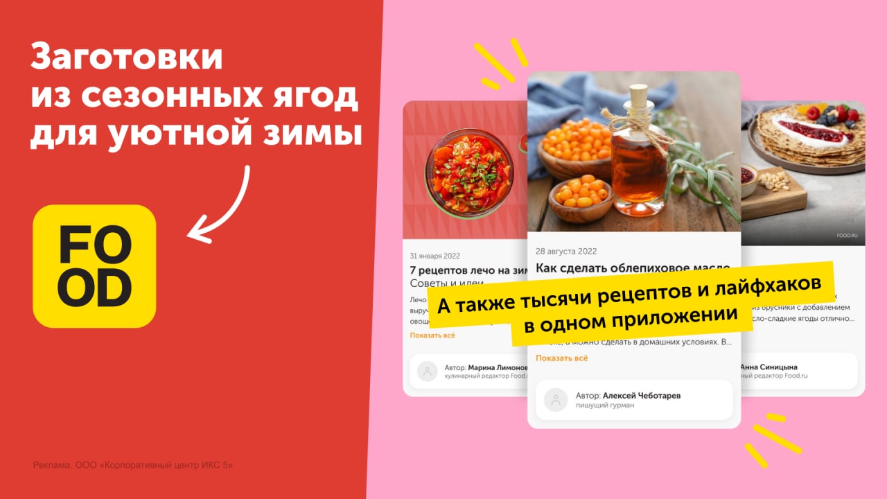 Приложение food ru. Foodru.