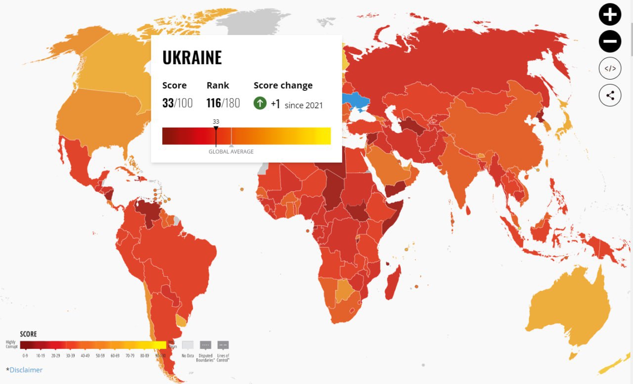 Transparency international рейтинг