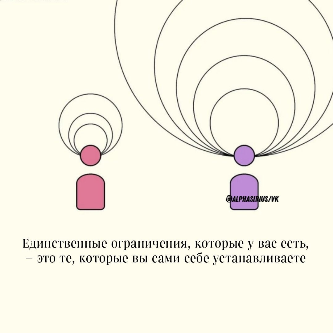 Мы сами себя ограничиваем и ставим рамки 