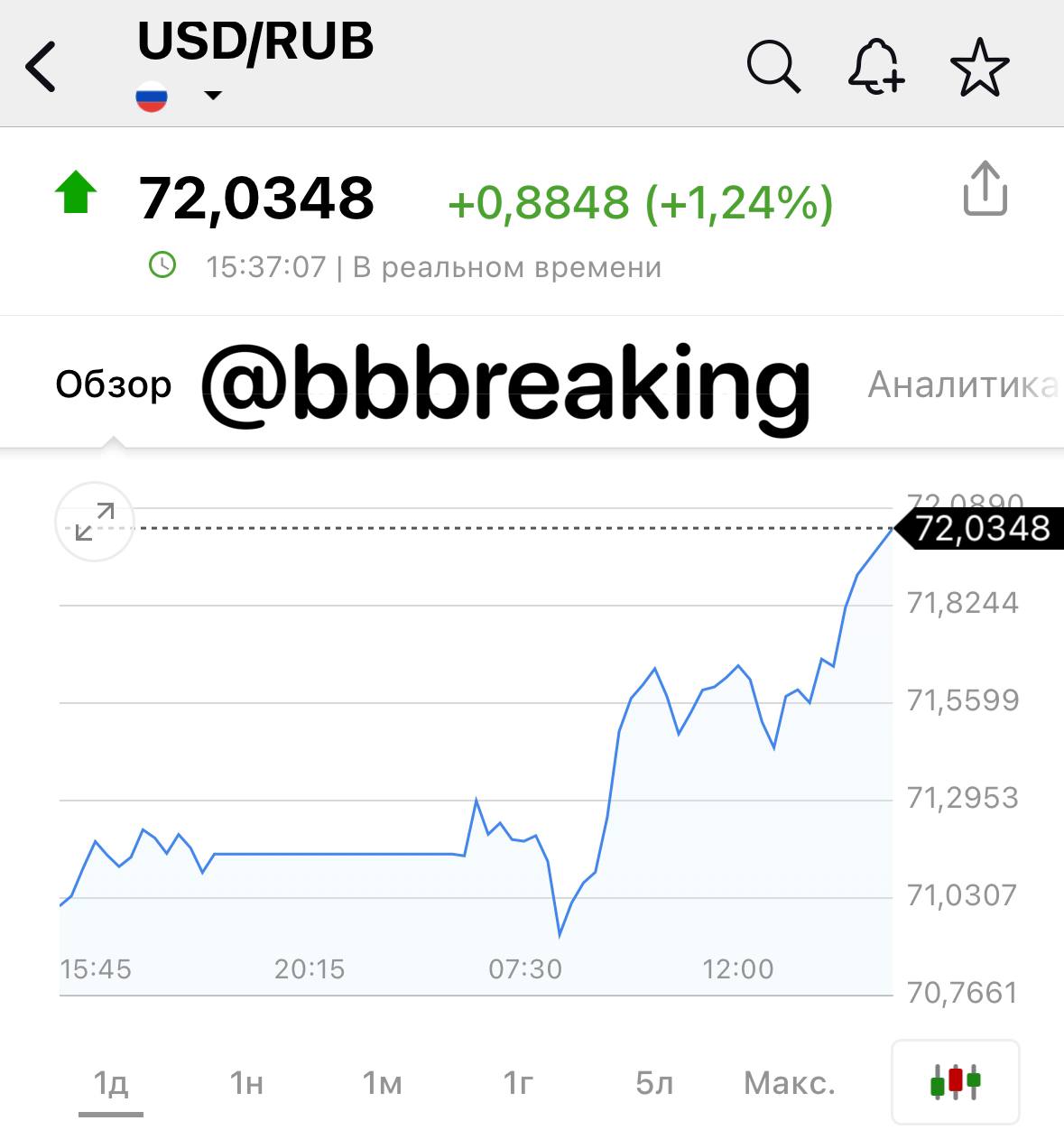 гта 5 пропали акции на бирже фото 18