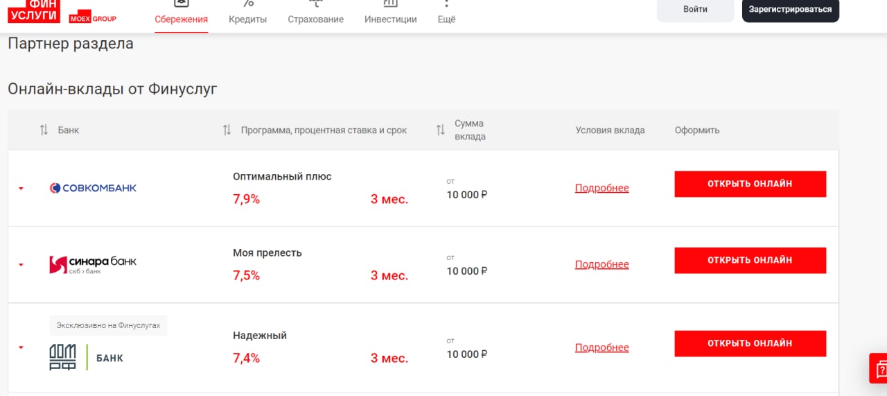 Финуслуги вклады выгодные проценты. Вклады СПМ банка. Финуслуги Мосбиржа. Финуслуги.