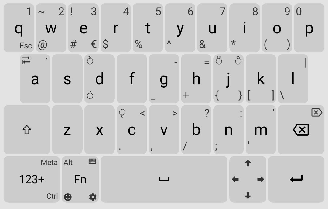 Клавиатура гугл плей. Смайлики гугл клавиатура. Telegraf Nest js Keyboard кнопка. Google Keyboard old Version download. Celia Keyboard.