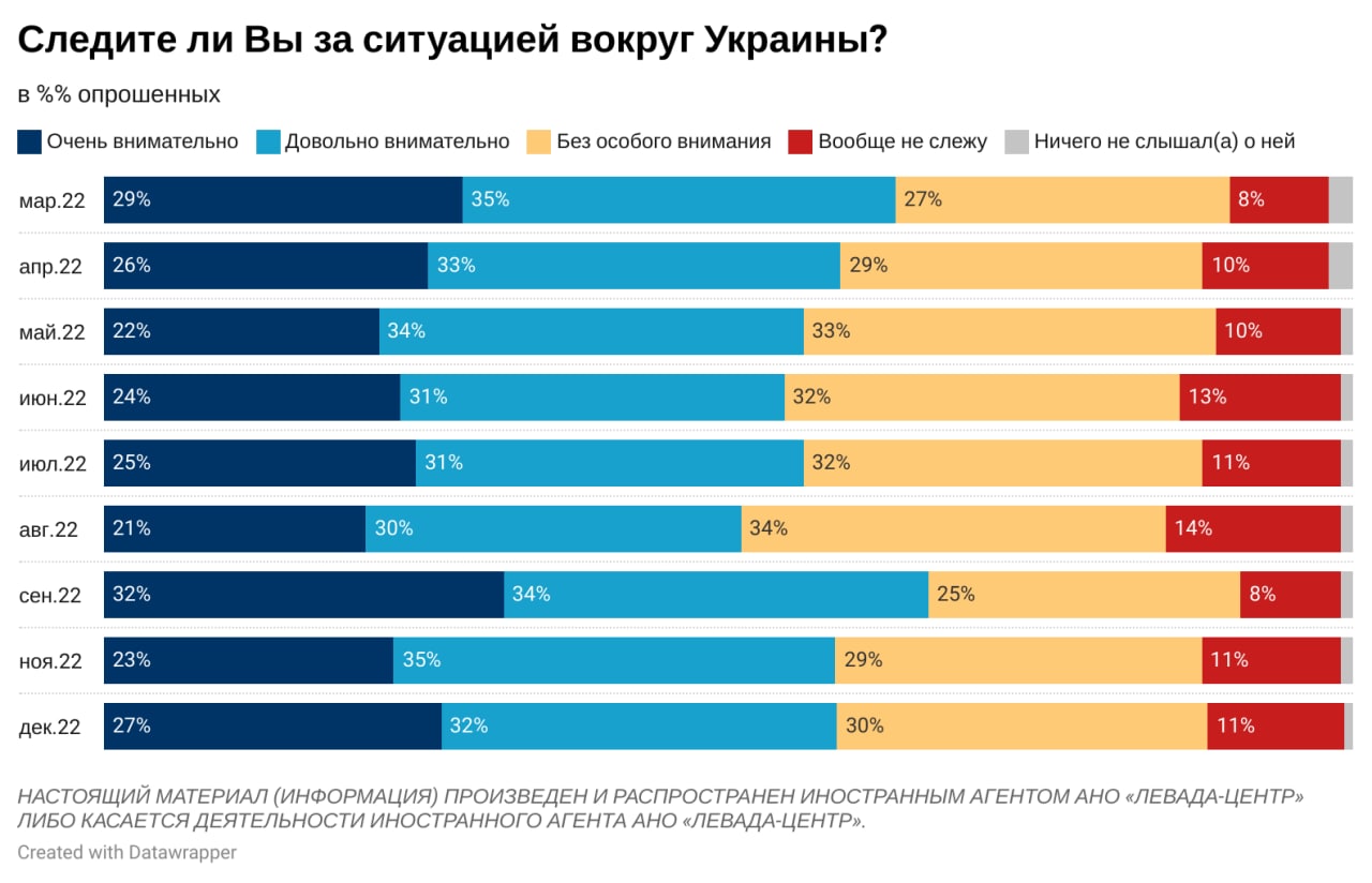 Настоящий материал иностранным агентом касается деятельности. Настоящий материал иностранным агентом касается деятельности. Настоящий материал иностранным агентом касается деятельности. Настоящий материал иностранным агентом касается деятельности. Настоящий материал иностранным агентом касается деятельности.