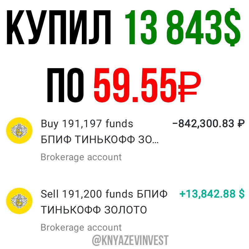 Купить Продать Доллар В Челябинске