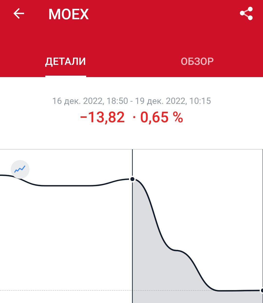 Тг канал capital. Capital channel. Capital channel. Сигналы по трейдингу. Capital channel.