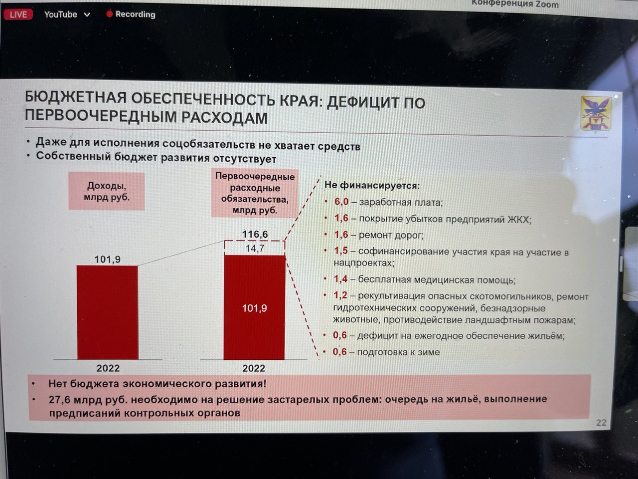 Секретарша госсовета телеграмм удмуртия посты и статистика фото 55