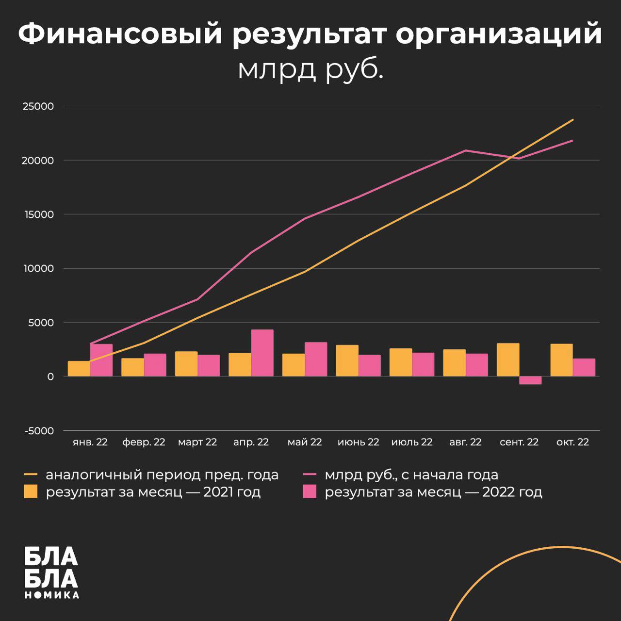 Компания результат отзывы