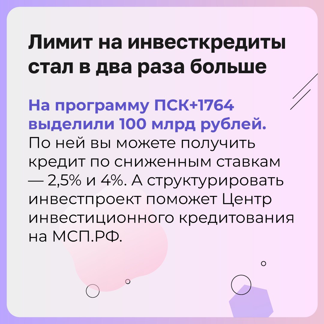 Лимиты telegram